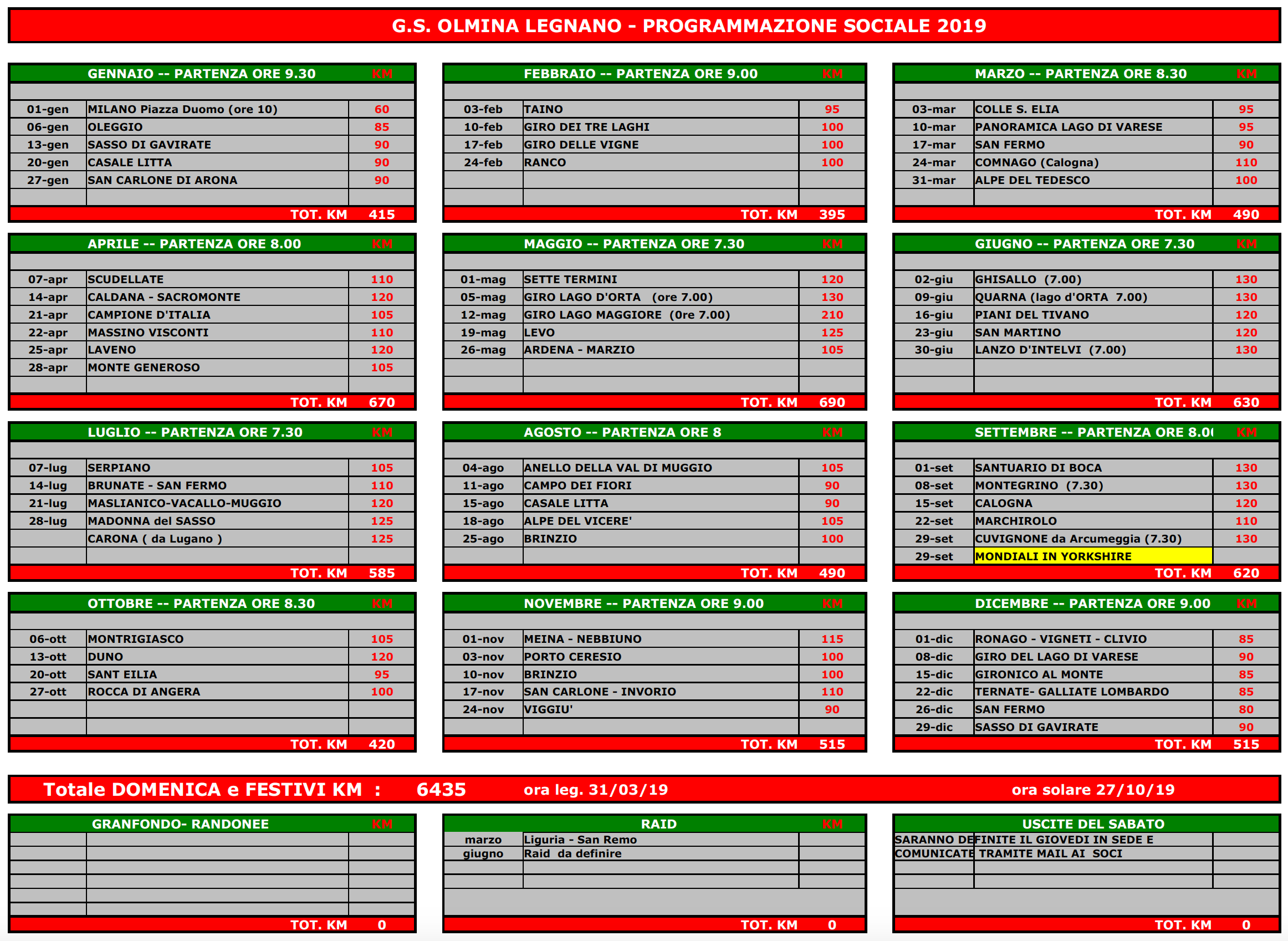 GS OLMINA Programma uscite 2019