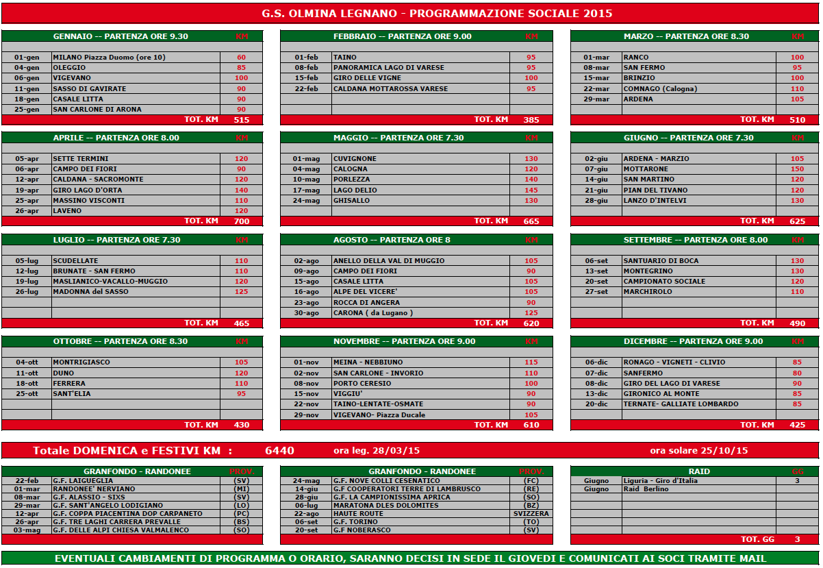 GS Olmina Programma sociale 2015